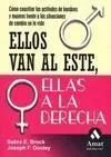 Ellos Van Al Este, ellas a la Derecha