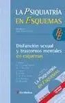 Disfunción Sexual y Trastornos Mentales en Esquemas