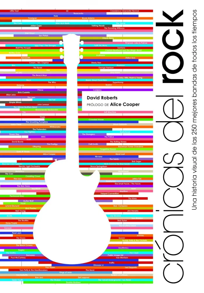 Crónicas del Rock