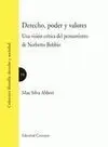 Derecho, Poder y Valores