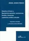 Derecho Al Honor y Libertad Expresion