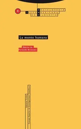 La Mente Humana