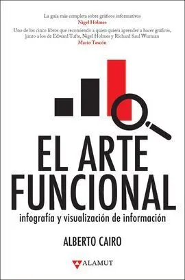 Arte Funcional