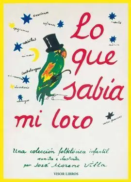 Lo que Sabía mi Loro