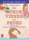 De Donde Vienen los Bebes