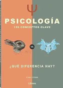 Psicología 150 Conceptos Clave