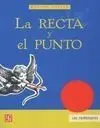 La Recta y el Punto
