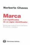 Marca